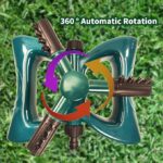 360° Adjustable Lawn Sprinkler – Efficient & Water-Saving - Image 5