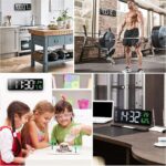 LED wall clocks in kitchen, gym, classroom, and office settings showing time and temperature.