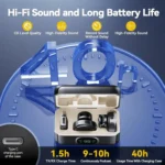 Wireless earbuds in open charging case with digital display, shown with icons for Hi Fi sound, 40h battery life, and Type C charging.